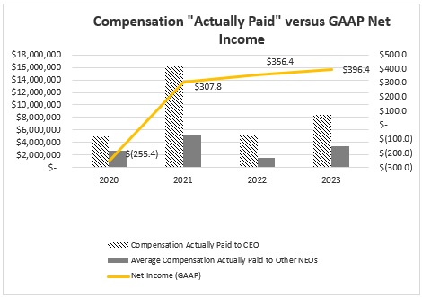 net income.jpg